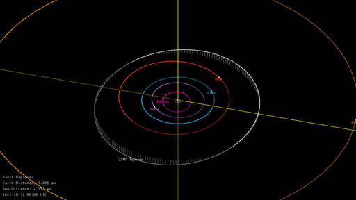 023411 Bayanova - orbit-viewer-snapshot